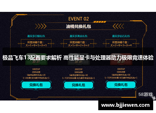 极品飞车13配置要求解析 高性能显卡与处理器助力极限竞速体验