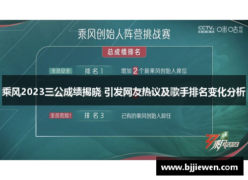 乘风2023三公成绩揭晓 引发网友热议及歌手排名变化分析