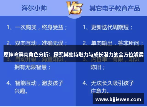 原神冷鲜肉角色分析：探索其独特魅力与成长潜力的全方位解读